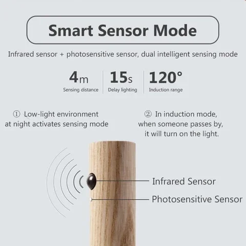 Intelligent Body Sensor Rechargeable Night Light Stick Wall Lamp